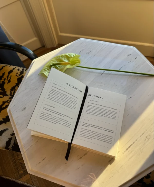 The Becoming Journal - A Guided Journal - Image 6